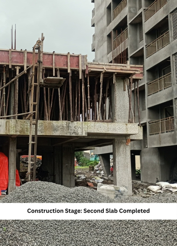 JPrime Buildcon Plot381 Pushpak Nagar