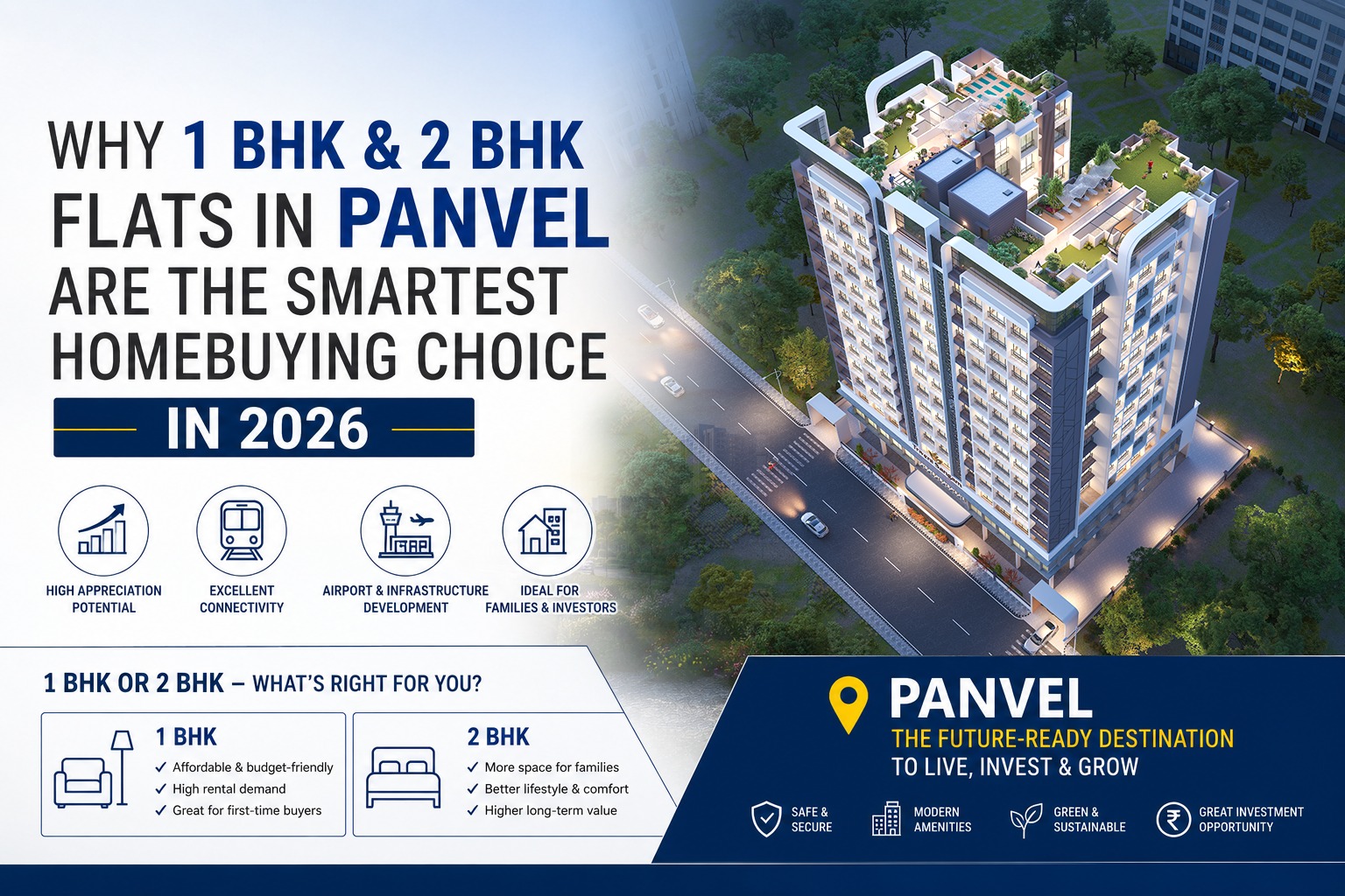 1 BHK and 2 BHK Flats